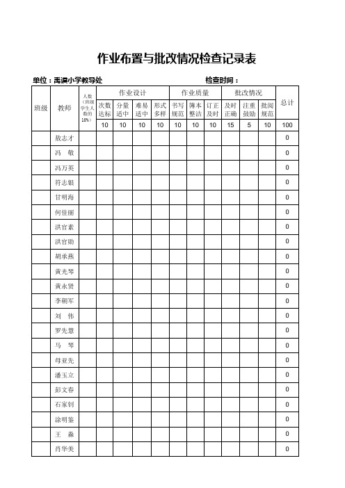 作业检查登记表