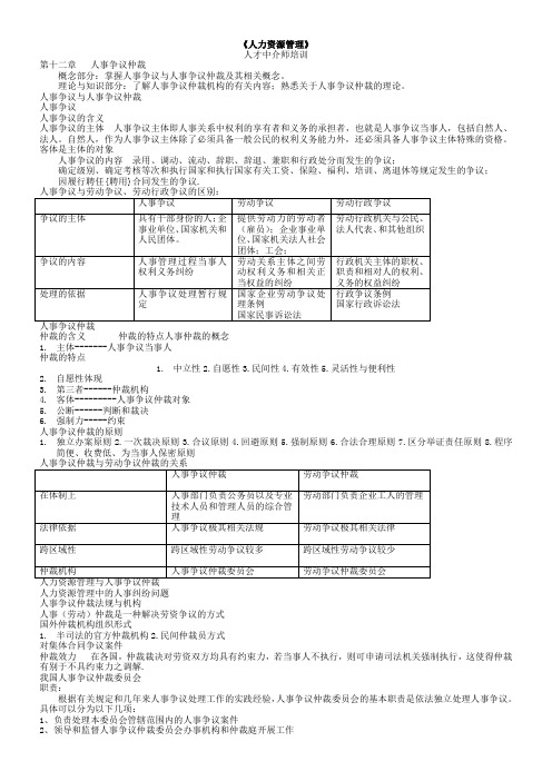 中介师(员)人力资源资料人力资源管理12.doc