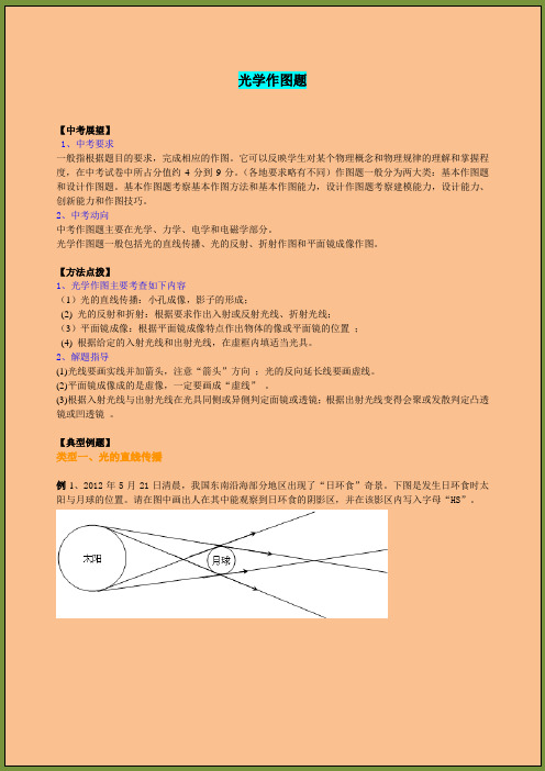 初中物理中考专题光学作图题