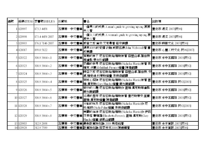 第一中文书库