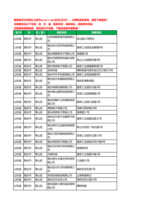 2020新版山东省烟台市莱山区机械机电工商企业公司商家名录名单联系电话号码地址大全66家