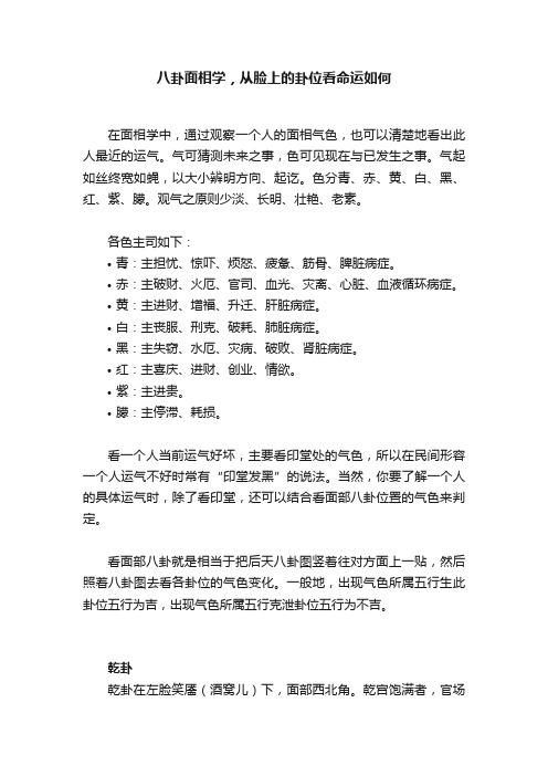 八卦面相学，从脸上的卦位看命运如何