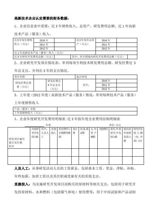 高新技术企业认定需要的财务数据