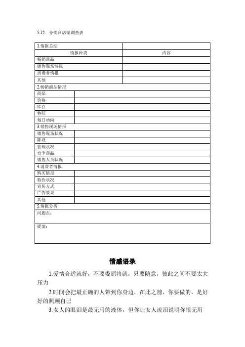 【专业文档】分销商店铺调查表.doc