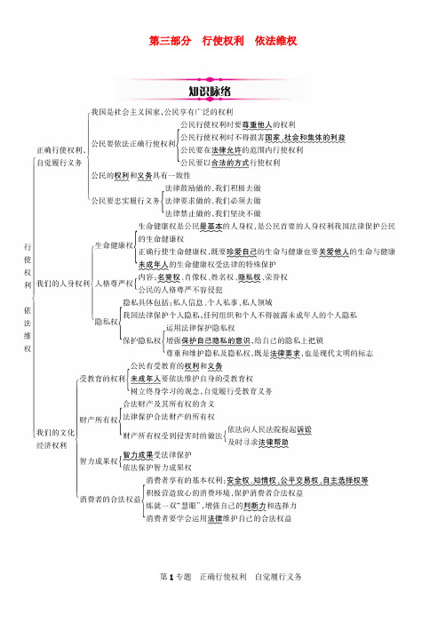 (河北专版)2018年中考政治总复习 第3部分 行使权力 依法维权 第1专题 正确行使权利 自觉履行