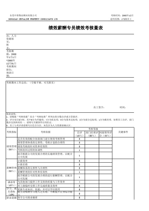 绩效薪酬专员考核表