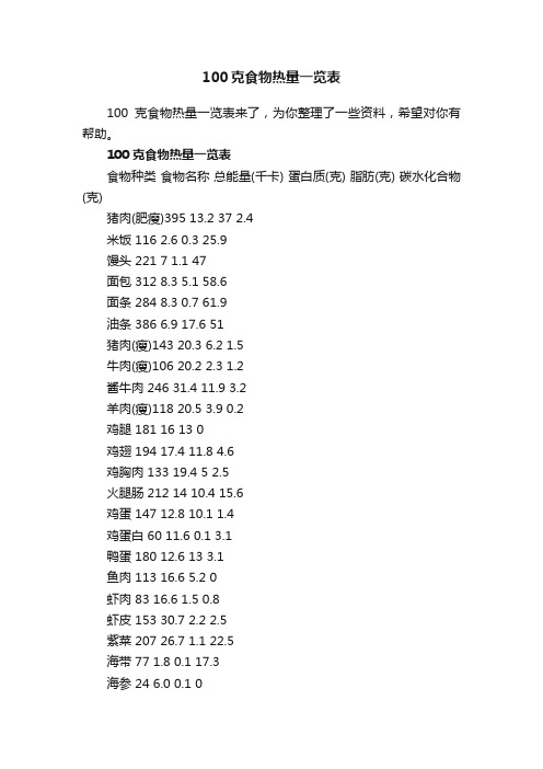 100克食物热量一览表