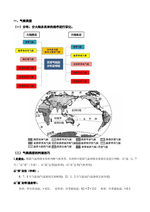 《3-1 气候类型与气候特征的描述》考点归纳