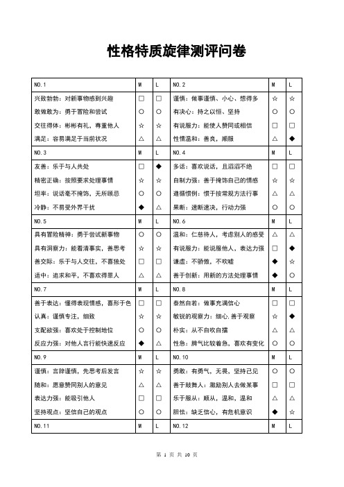 工具一 性格特质测评