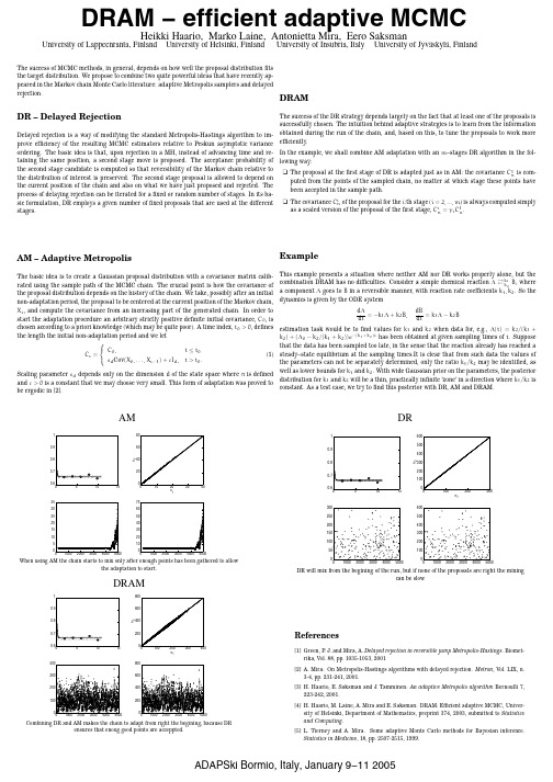 DRAM  efficient adaptive MCMC