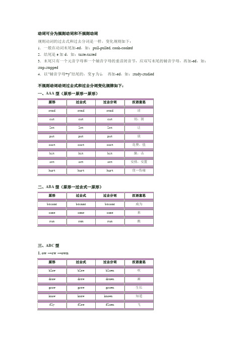 动词过去时与过去分词