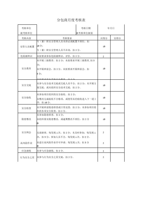 分包单位月度考核表