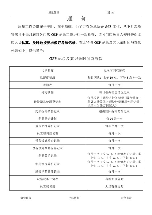 GSP记录及其记录时间或频次