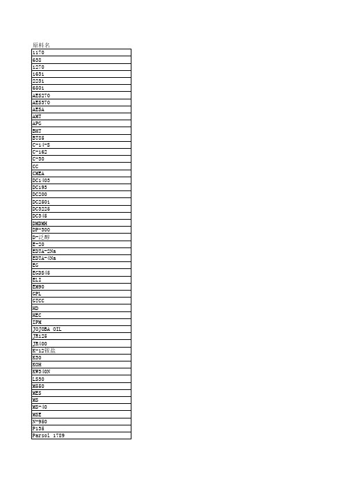 化妆品原料商品名与化学名对应