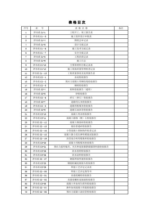 天津市政施工管理用表(全套)