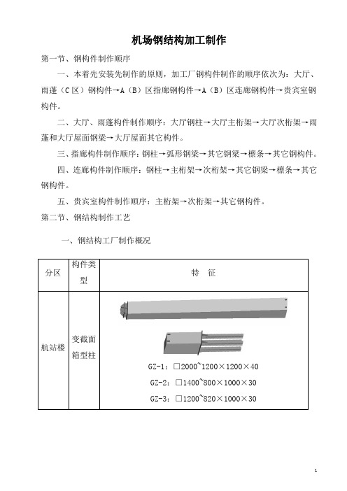 机场钢结构加工制作