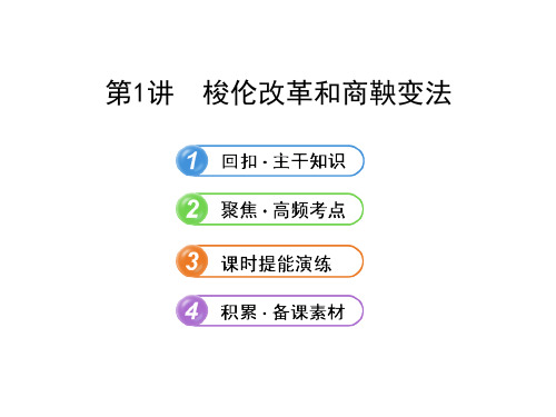 高三历史一轮复习课件选修1.1.1梭伦改革和商鞅变法