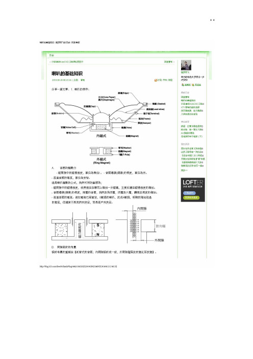 扬声器结构参数定律及音箱音腔设计实列综合整编精品