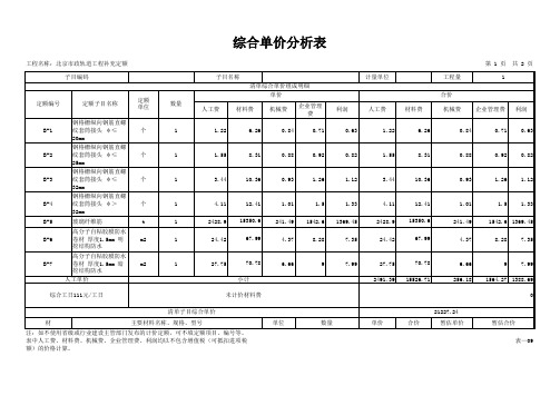 北京市政轨道工程补充定额2001综合单价分析表(增值税下)