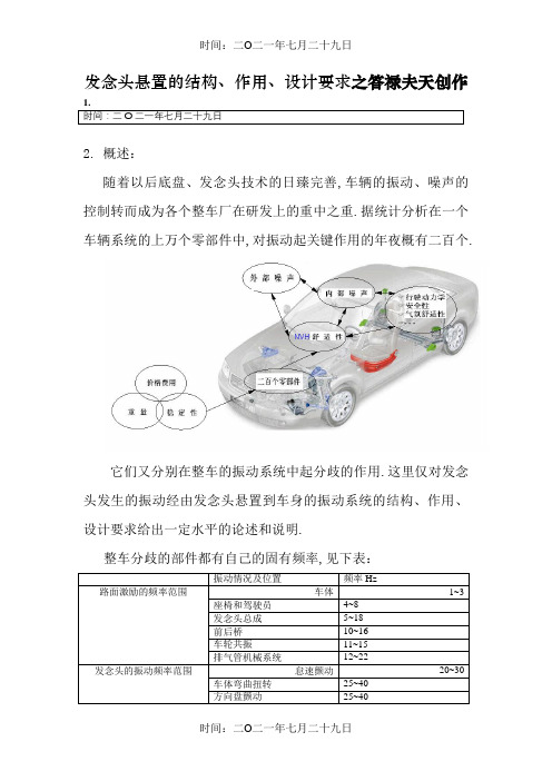 发动机悬置的结构、作用、设计要求