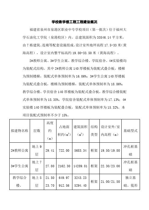 学校教学楼工程工程建设概况