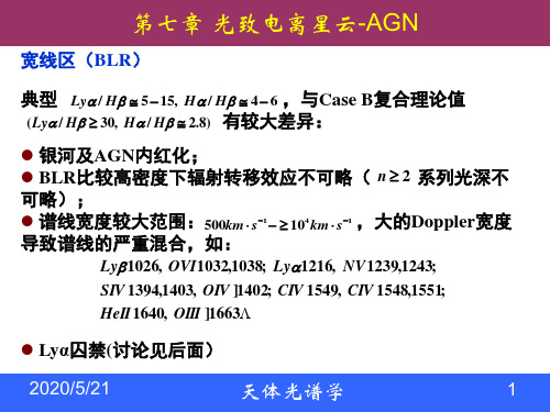 第七章 AGN(2)