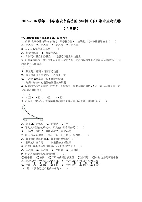 山东省泰安市岱岳区2015-2016学年七年级(下)期末生物试卷(五四制)(解析版)