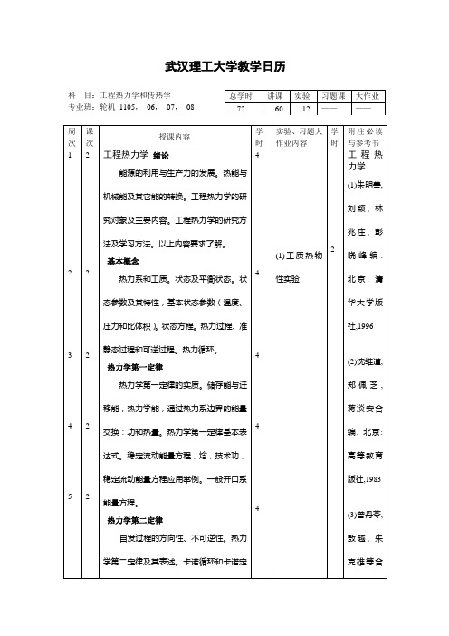 武汉理工大学工程热力学和传热学期末考试试卷