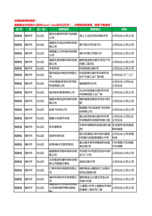 2020新版福建省福州市仓山区环保科技有限公司工商企业公司商家名录名单黄页联系方式大全71家