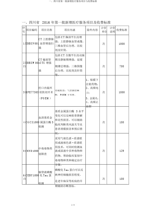 一、四川省第一批新增医疗服务项目与收费标准