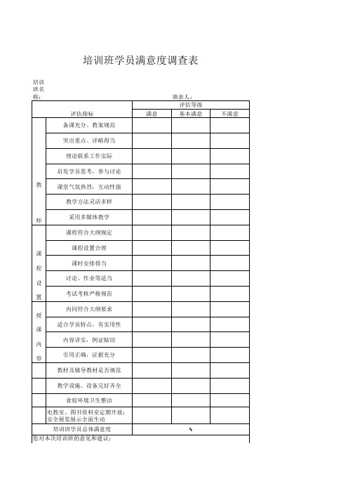 培训班学员满意度调查表