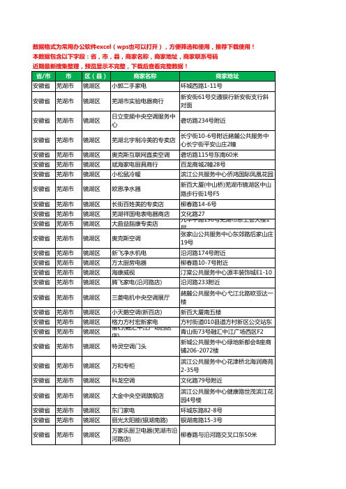 2020新版安徽省芜湖市镜湖区家用电器工商企业公司商家名录名单联系电话号码地址大全183家