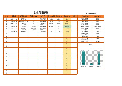 财务收入支出表(自动)