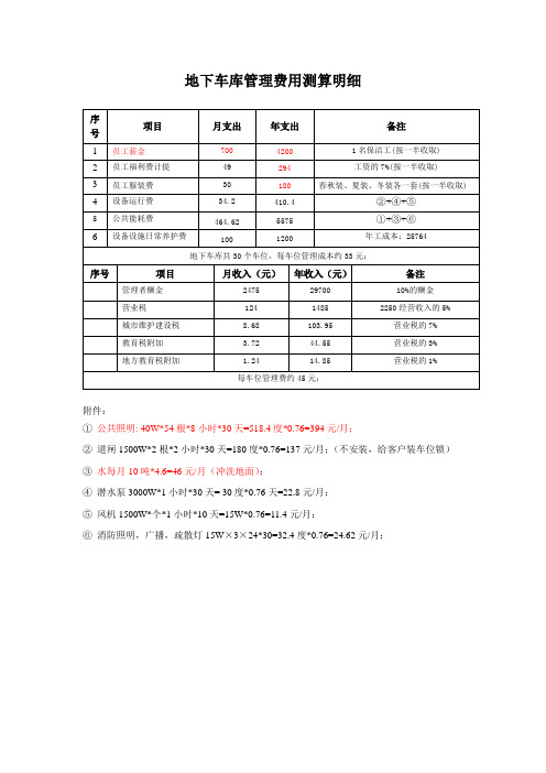 地下车库管理费用测算明细