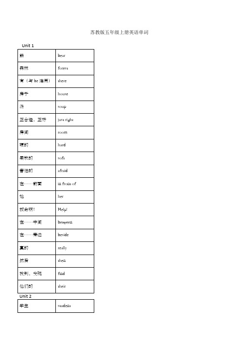 苏教版五年级上册英语单词