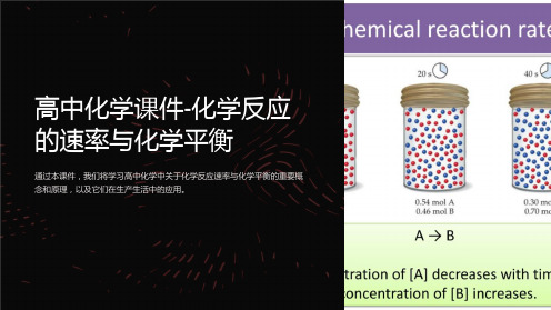 《高中化学课件-化学反应的速率与化学平衡》