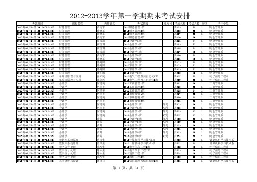 2012-2013学年第一学期课程期末考试安排