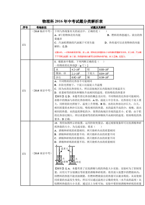 2016年物理中考真题分类汇编内能与热机