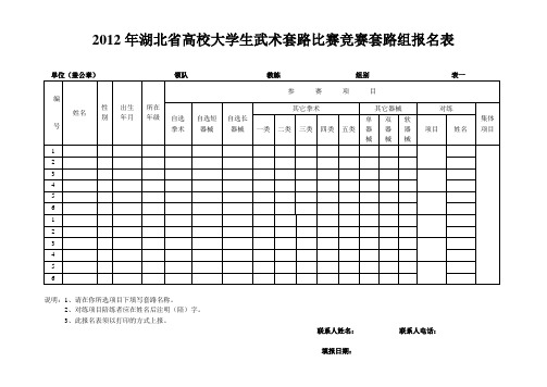 2012年湖北省高校大学生武术套路比赛报名表