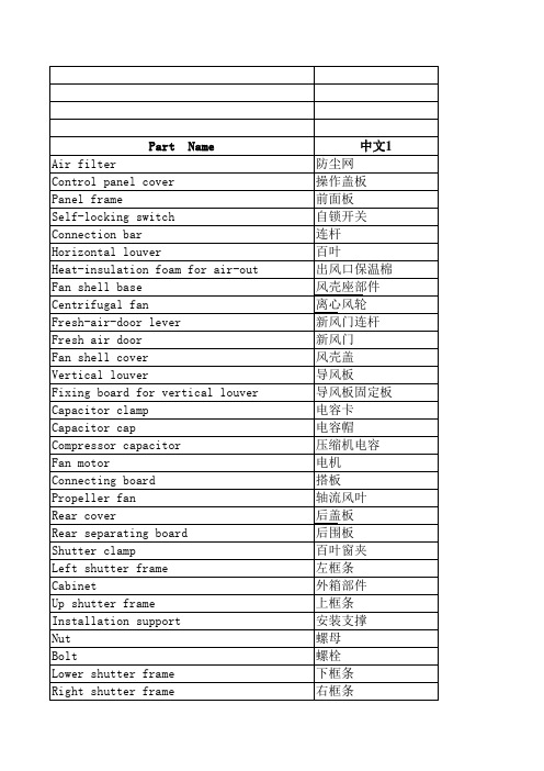 制冷空调中英文对照表