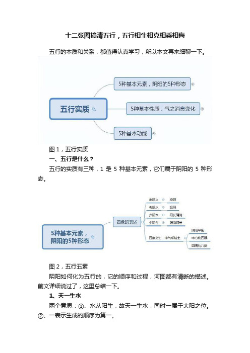 十二张图搞清五行，五行相生相克相乘相侮