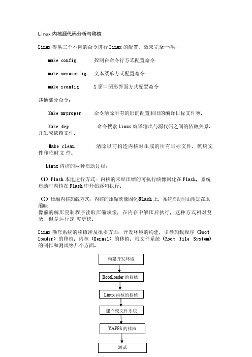 【VIP专享】Linux内核源代码分析与移植