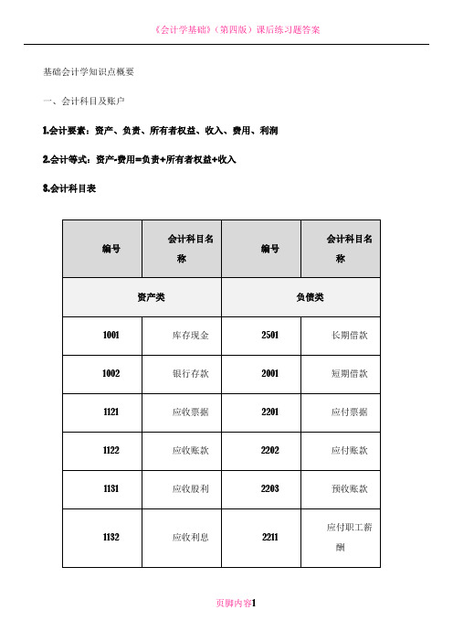 会计学基础知识点简明概要