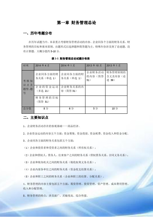 自考财务管理复习重点和历年真题--唐国芬