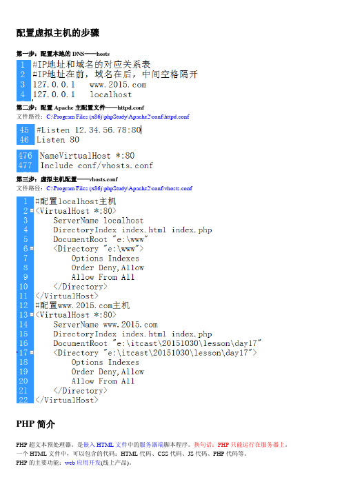 配置虚拟主机的步骤