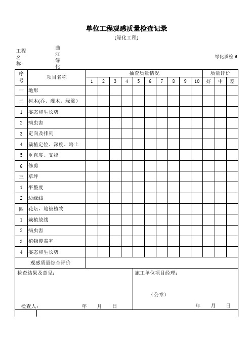 绿化工单位工程观感质量检查记录