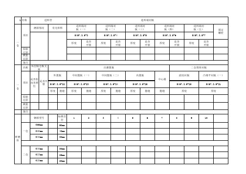 磨机磨内检查记录表