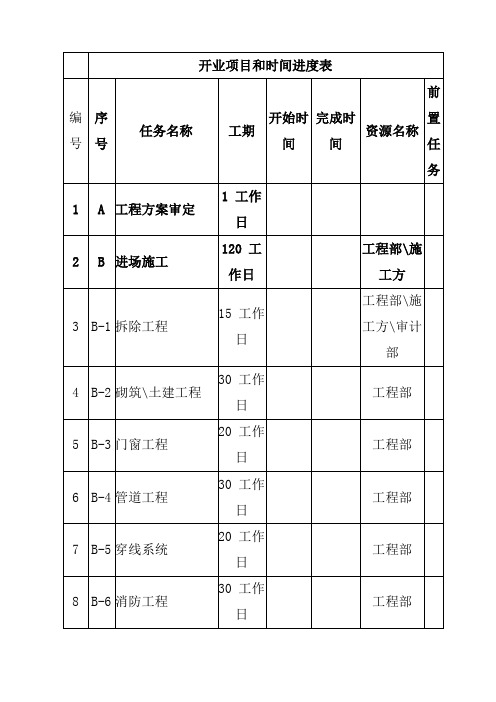 酒店开业项目和时间进度表