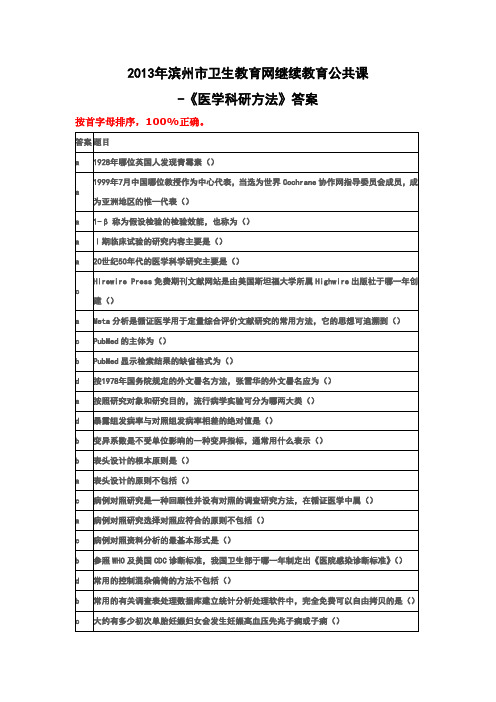 2013年滨州卫生教育网继续教育公共课答案