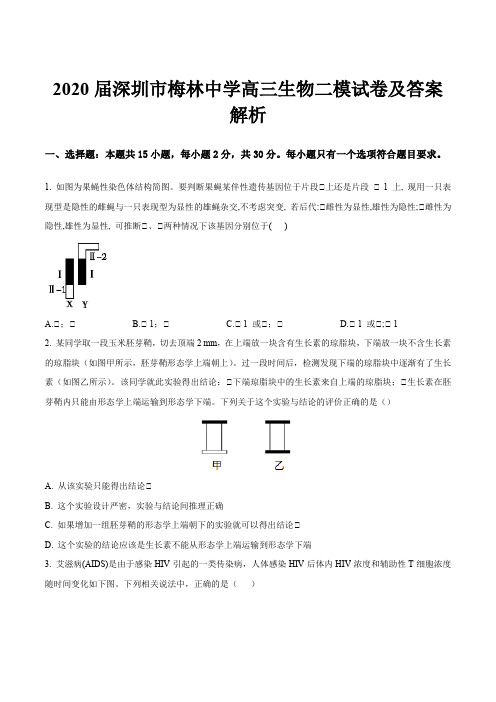 2020届深圳市梅林中学高三生物二模试卷及答案解析